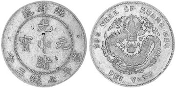 Dollar 1907-1908