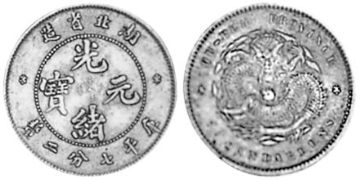10 Cents 1895