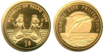 Dollar 1998