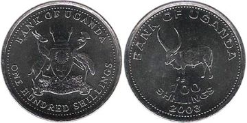 100 Shillings 1998-2008