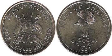 500 Shillings 1998-2008