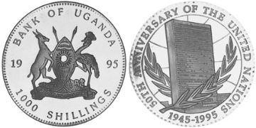 1000 Shillings 1995