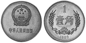 Jiao 1980-1986