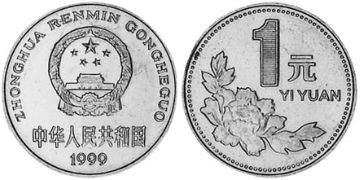Yuan 1991-1999