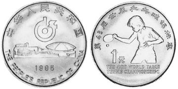 Yuan 1995