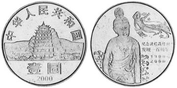 Yuan 2000