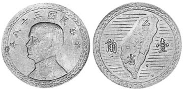 Chiao 1949