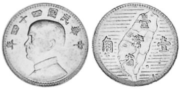 Chiao 1955
