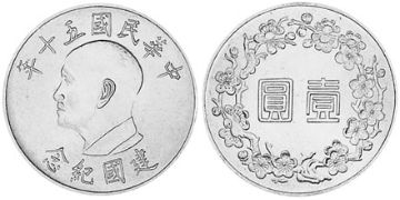 Yuan 1961