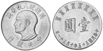 Yuan 1966