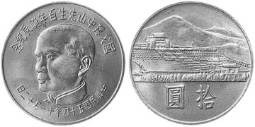 10 Yuan 1965