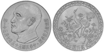 2000 Yuan 1966