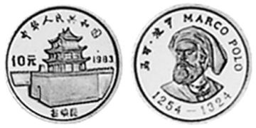 10 Yuan 1983