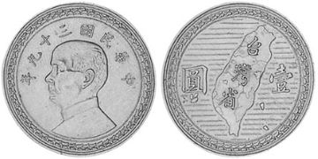 Yuan 1950