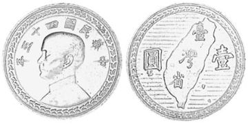 Yuan 1956