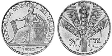 20 Centesimos 1930