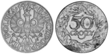 50 Groszy 1923