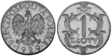 Zloty 1929