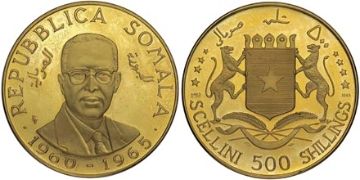 100 Shillings 1965-1966