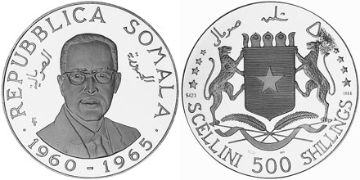 500 Shillings 1965-1966