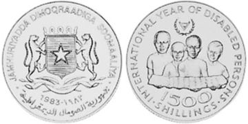 1500 Shillings 1983
