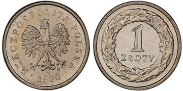 Zloty 1990-2013