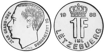 Franc 1988-1995