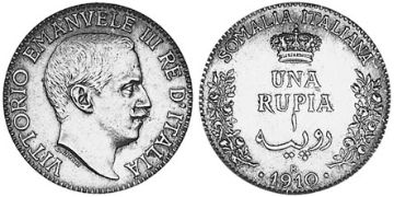 Rupia 1910-1921