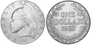 Dollar 1961-1962