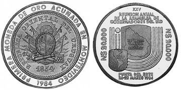 20000 Nuevos Pesos 1984