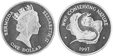 Dolar 1997