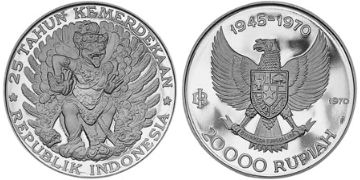 20000 Rupiah 1970