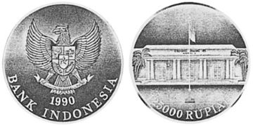 125000 Rupiah 1990