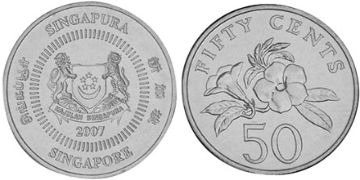 50 Cents 1992-2012