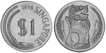 Dollar 1967-1985