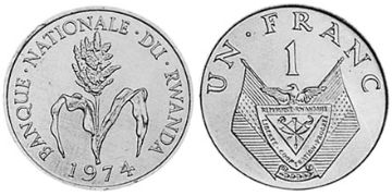 Franc 1974-1985