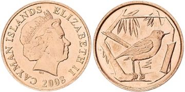 Cent 1999-2008