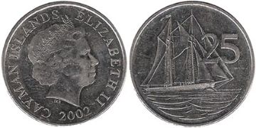 25 Centů 1999-2008
