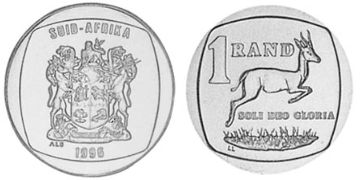 Rand 1996-2000