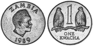 Kwacha 1989