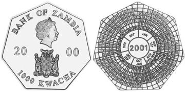 1000 Kwacha 2000-2004