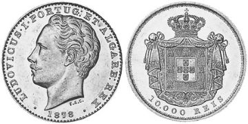 10000 Reis 1878-1889