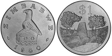 Dollar 1980-1997
