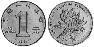 Yuan 1999-2013