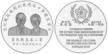 200 Yuan 2000