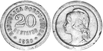 20 Centavos 1920-1922