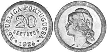 20 Centavos 1924-1925
