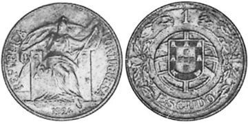 Escudo 1924-1926