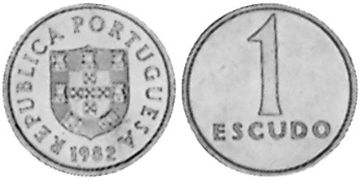 Escudo 1981-1986