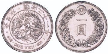 Yen 1886-1912